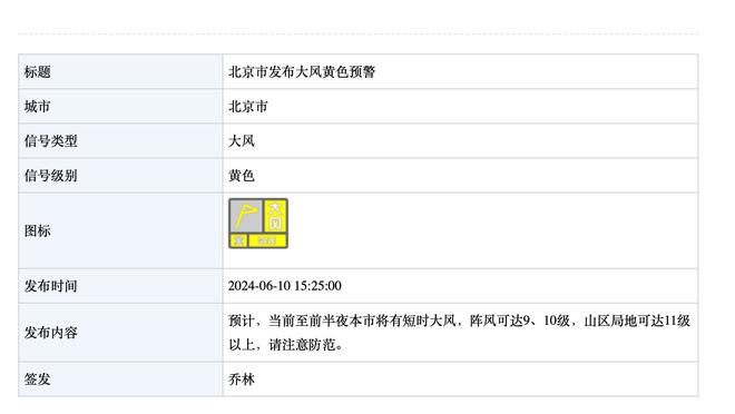 “拖把”哈里斯13年拿了2.51亿？却从未进过最佳阵容&全明星